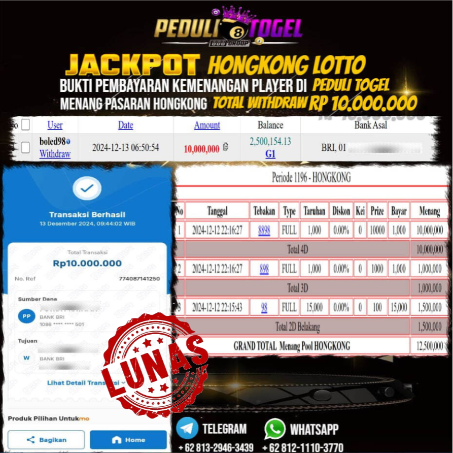 Prediksi Maxwin Peduli Toto